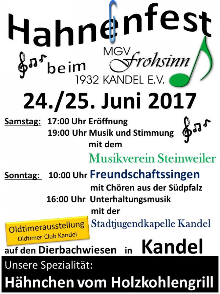Danke für Ihren Besuch! Hahnenfest 2017